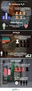 substance-abuse infographic