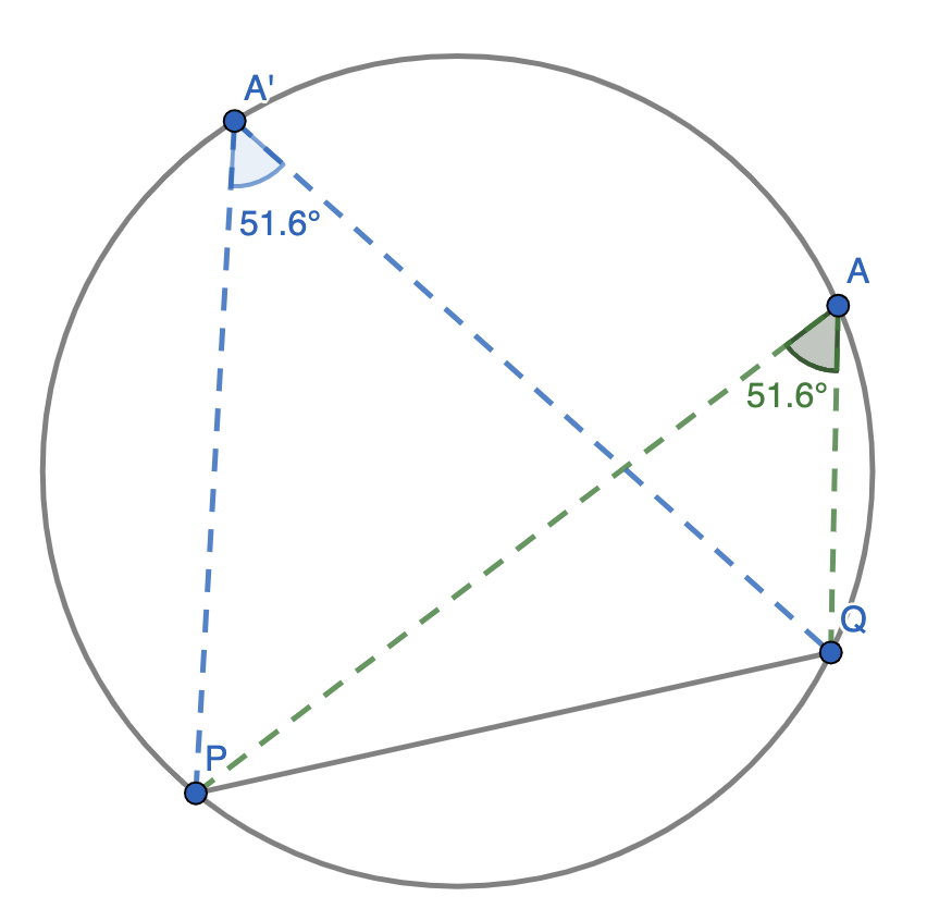 The angle PAQ inside the circle with chord PQ