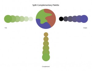 split-complementarypalette