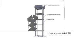 sketchup sample_structural bay_2