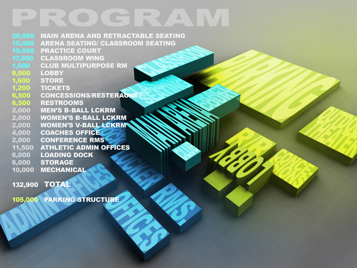 program diagram architecture school