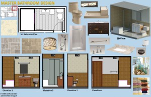 Master Bathroom Design
