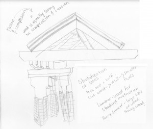 This part of the entrance drawing reflects on how the roof of the entrance is not completely covered. it has the structures showed in the roof. The whole roof is made out of wood.