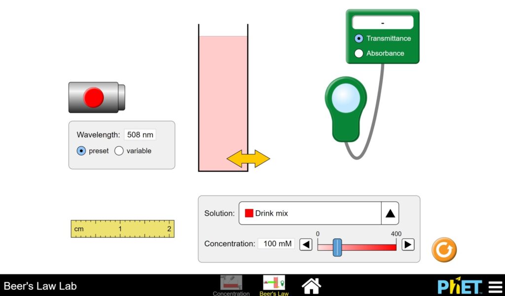 Beer’s Law Biology 1101 Course Hub