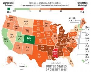 fattest-states-2015-468