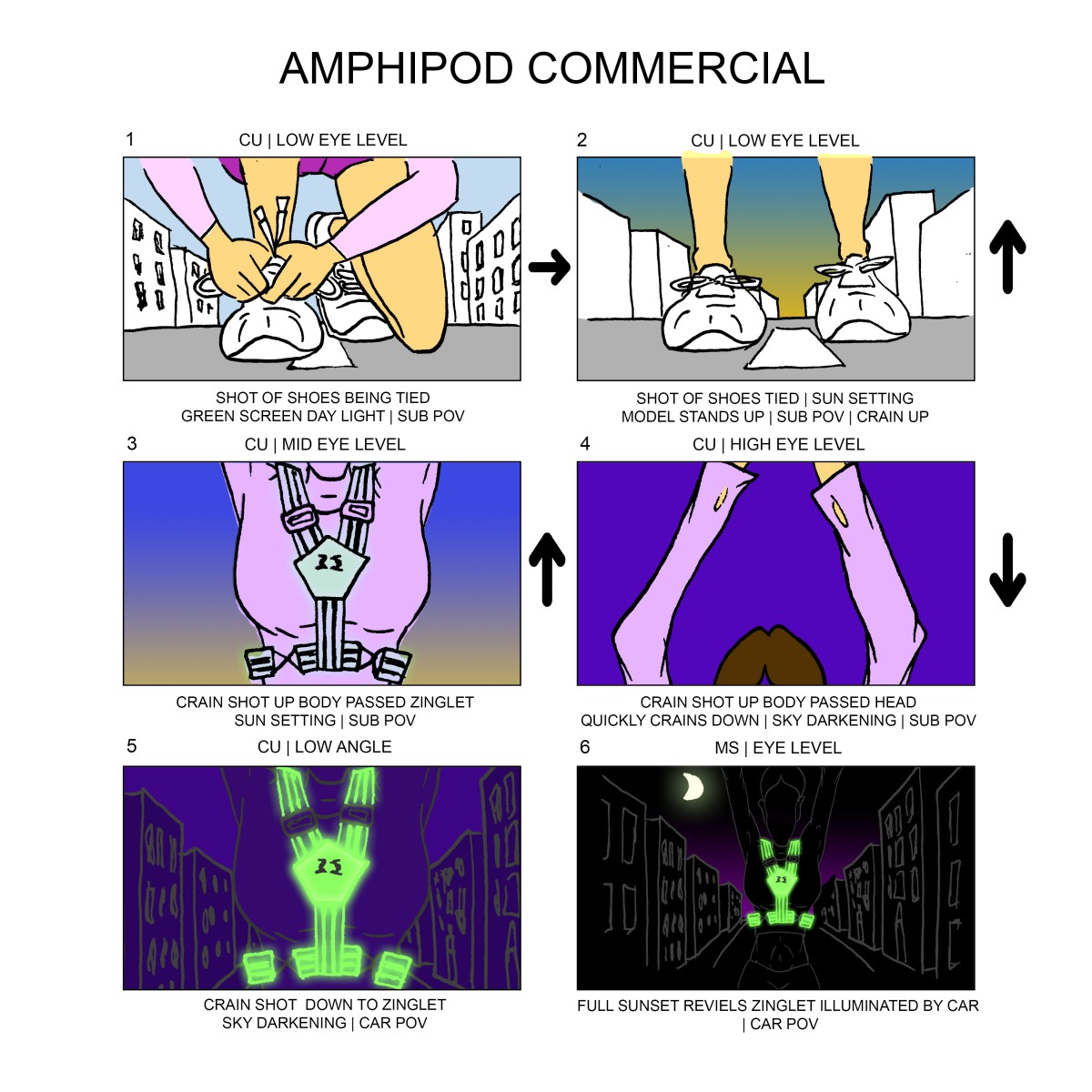 Amphipod Commercial Storyboard 01