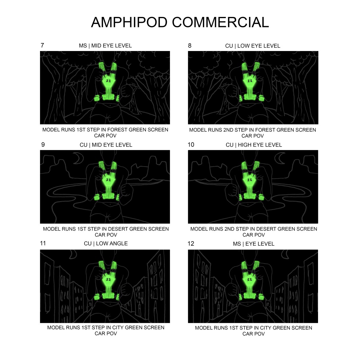 Amphipod Commercial Storyboard 02