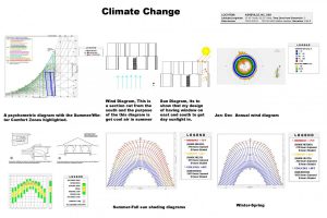 project-2-weather-climate-number-2