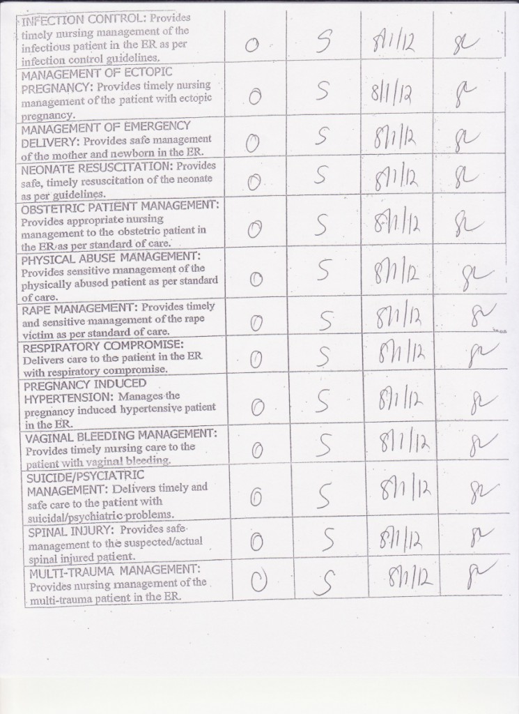 Copies of Work Evaluation | Carolann Mclawrence's ePortfolio