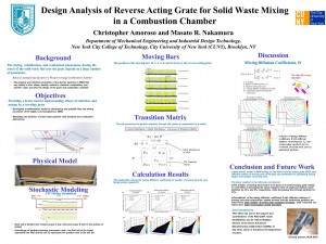 Design Analysis of Reverse Acting Grate for Solid Waste Mixing in a Combustion Chamber 