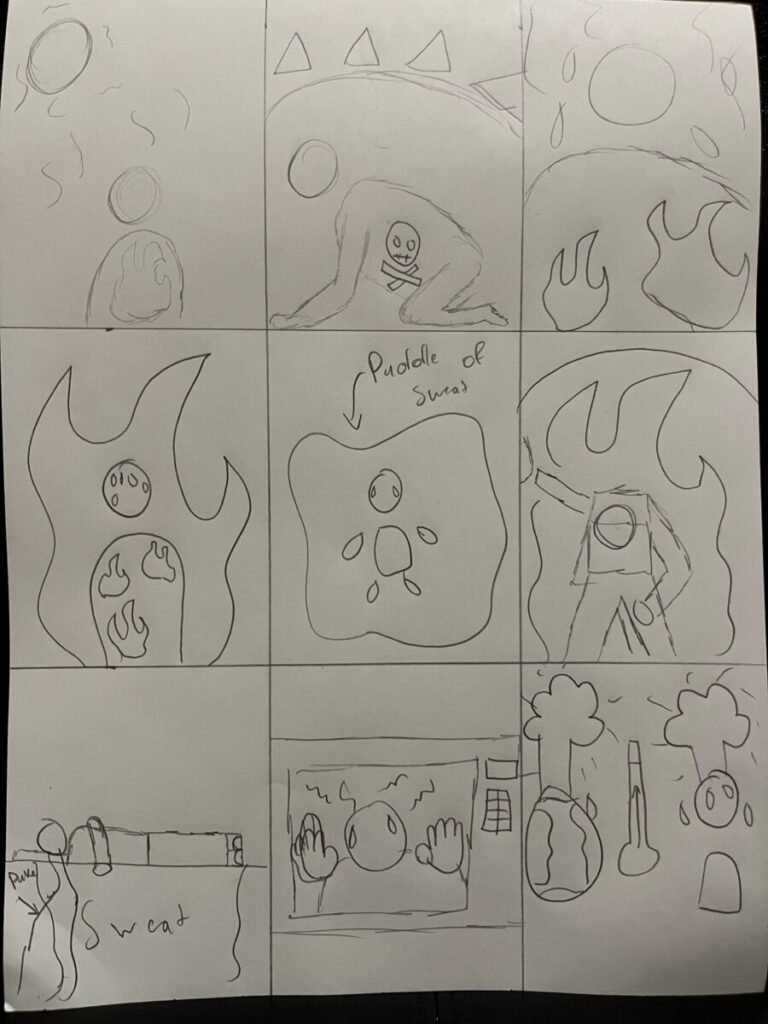 Thumbnails for How Heat affects the body.