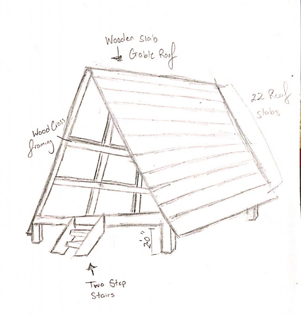 A sketch of the entrance at a perspective. showing the Gable roof.