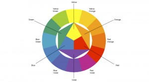 12-hue-color-circle