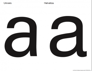 Helvetica v Univers Professor John De Santis