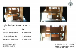 interior measurements