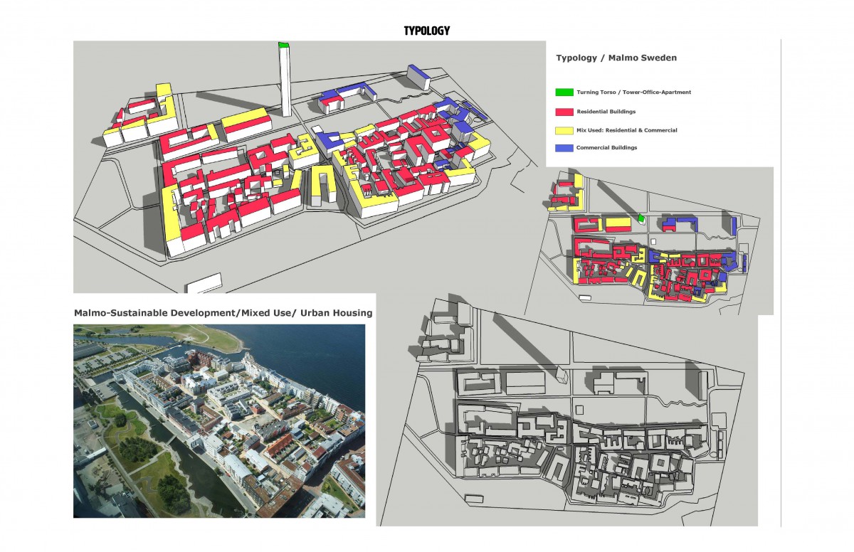 Western Harbour - Malmo - Case Study Final_Page_04