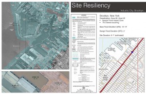 FD3_Urban Design_Proposal_Site Analysis_Semi_Final PDF reduced -9