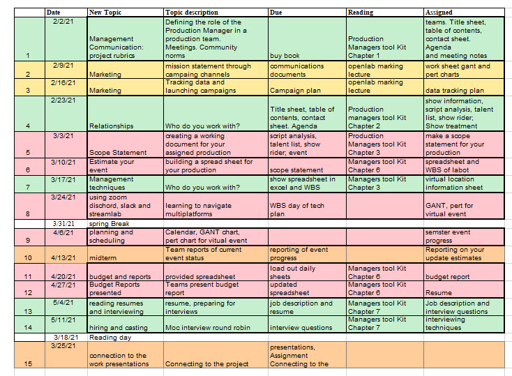 Course Schedule