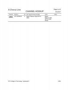 create instrument schedule in lightwright