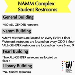 An image of what the Namm Complex Student Restrooms Map looks like. 