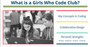 What is girls who code?