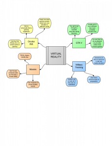 Jimmitry Desire- Emerging Media Diagram - New Page