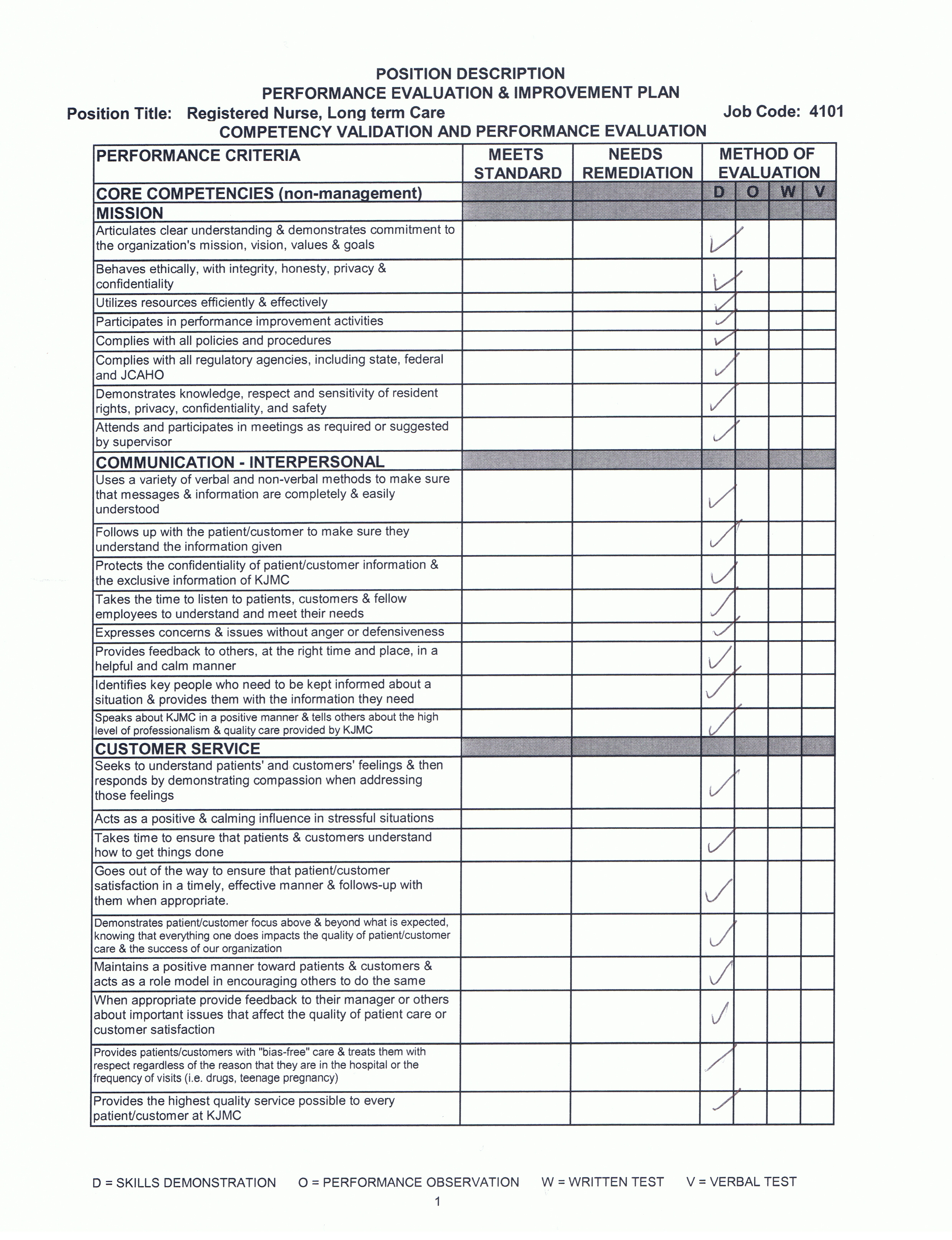 Work Skills Checklist Bowen's ePortfolio