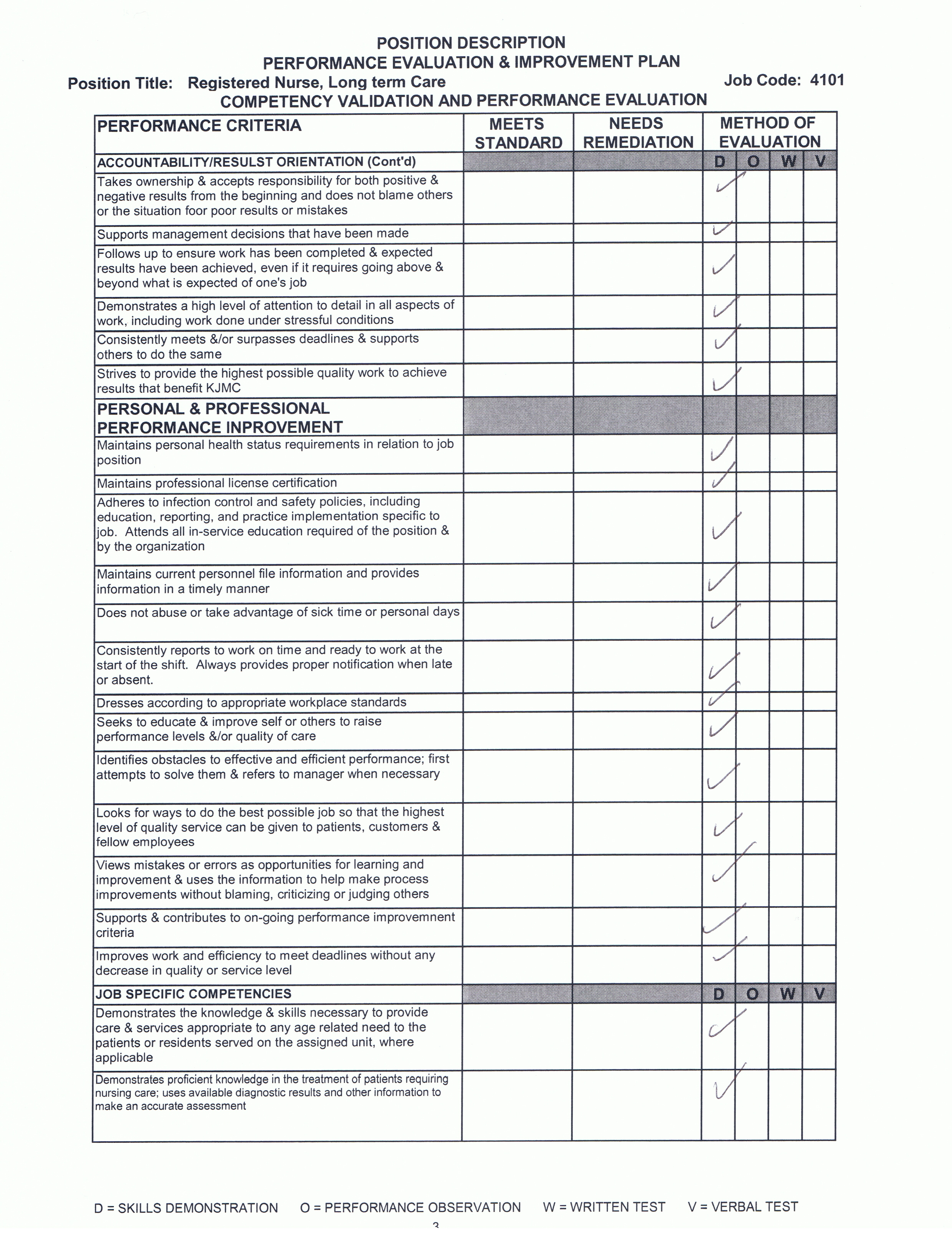 Work Skills Checklist Janet Bowen s ePortfolio
