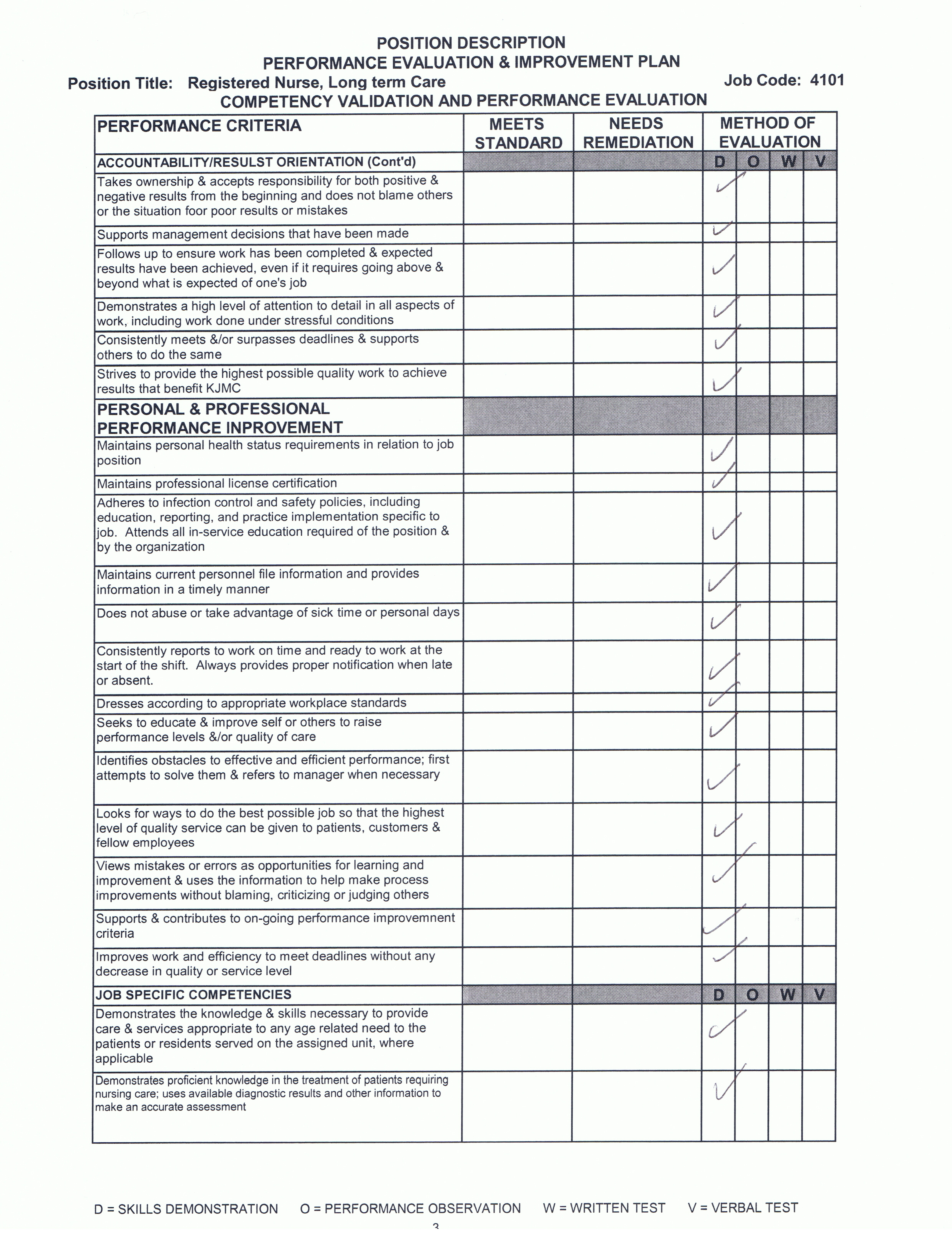 Work Skills Checklist Janet Bowen s EPortfolio