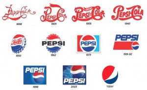The Evolution of Pepsi – Jennifer Fortunato's ePortfolio