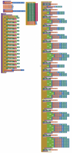 final blocks