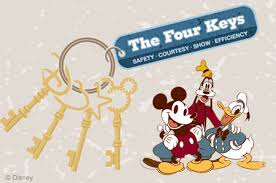 Disney keys