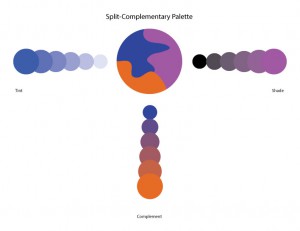 split-complementarypalette