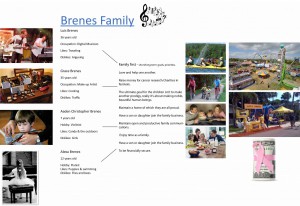 Brenes Family