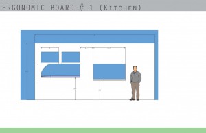 ergonomic board #1 (kitchen)