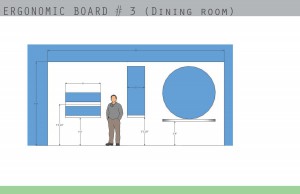ergonomic board # 3 (dining room)