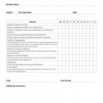 Typebook Rubric