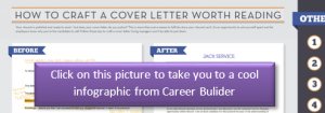 cover letter infographic icon