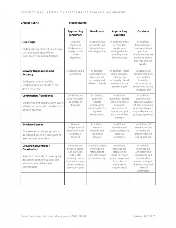 Module 2 – ARCH1231-D551_BTECH I, SP2020