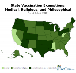 State Vaccination Exemptions: Medical, Religious, and Philosophical 