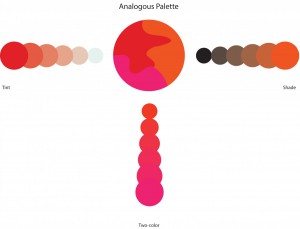 Analogous Palette
