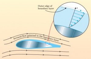 boundary1