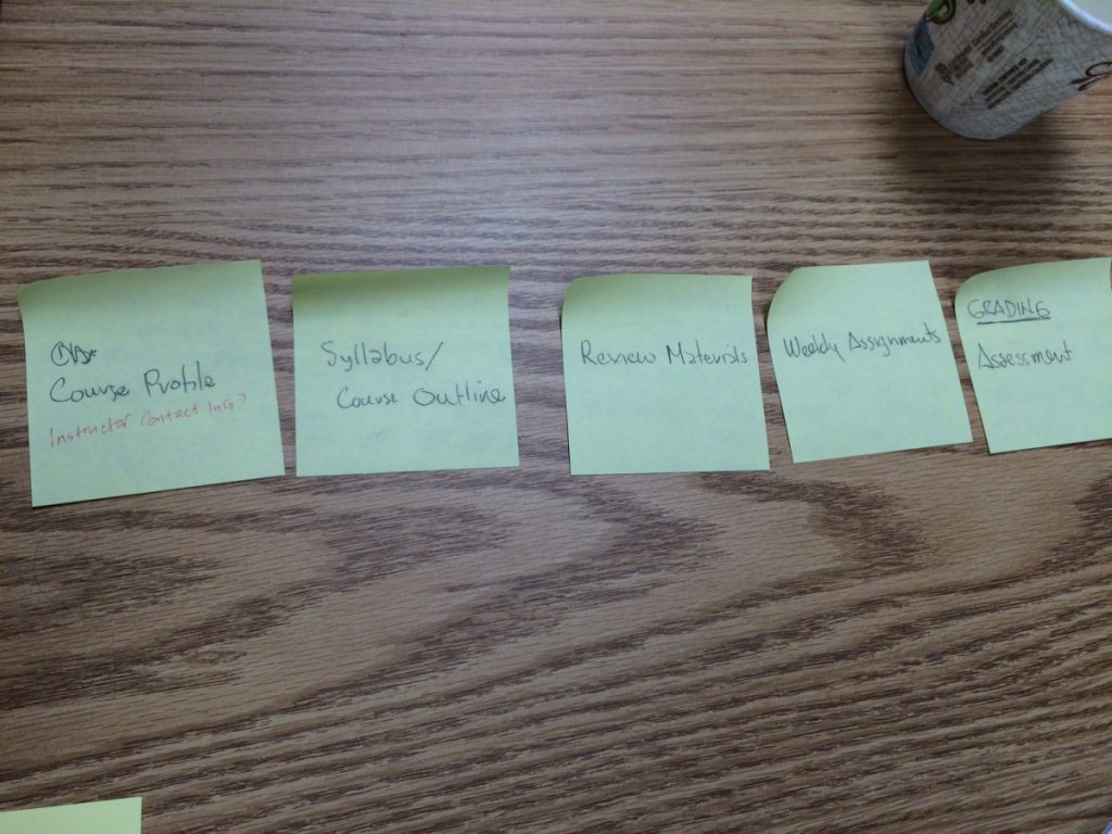 picture of group notes