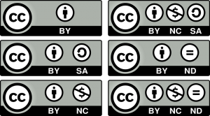 The 6 types of Creative Commons licenses