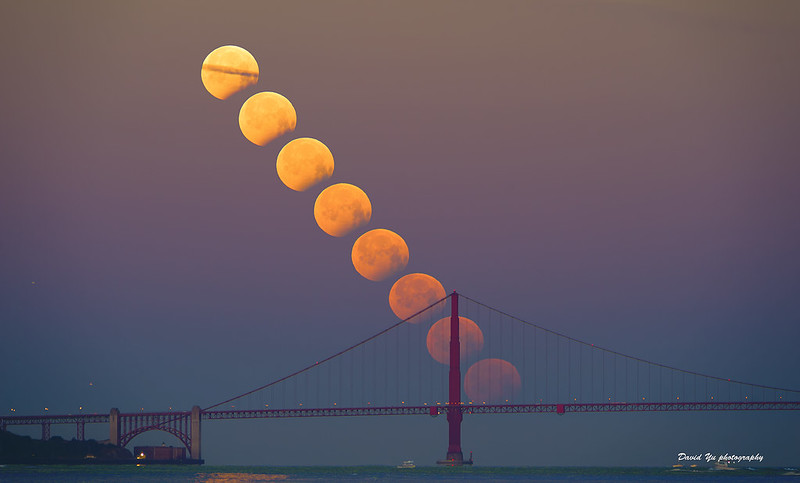 8 moon shots during the lunar eclipse over the south tower of the Golden Gate Bridge.