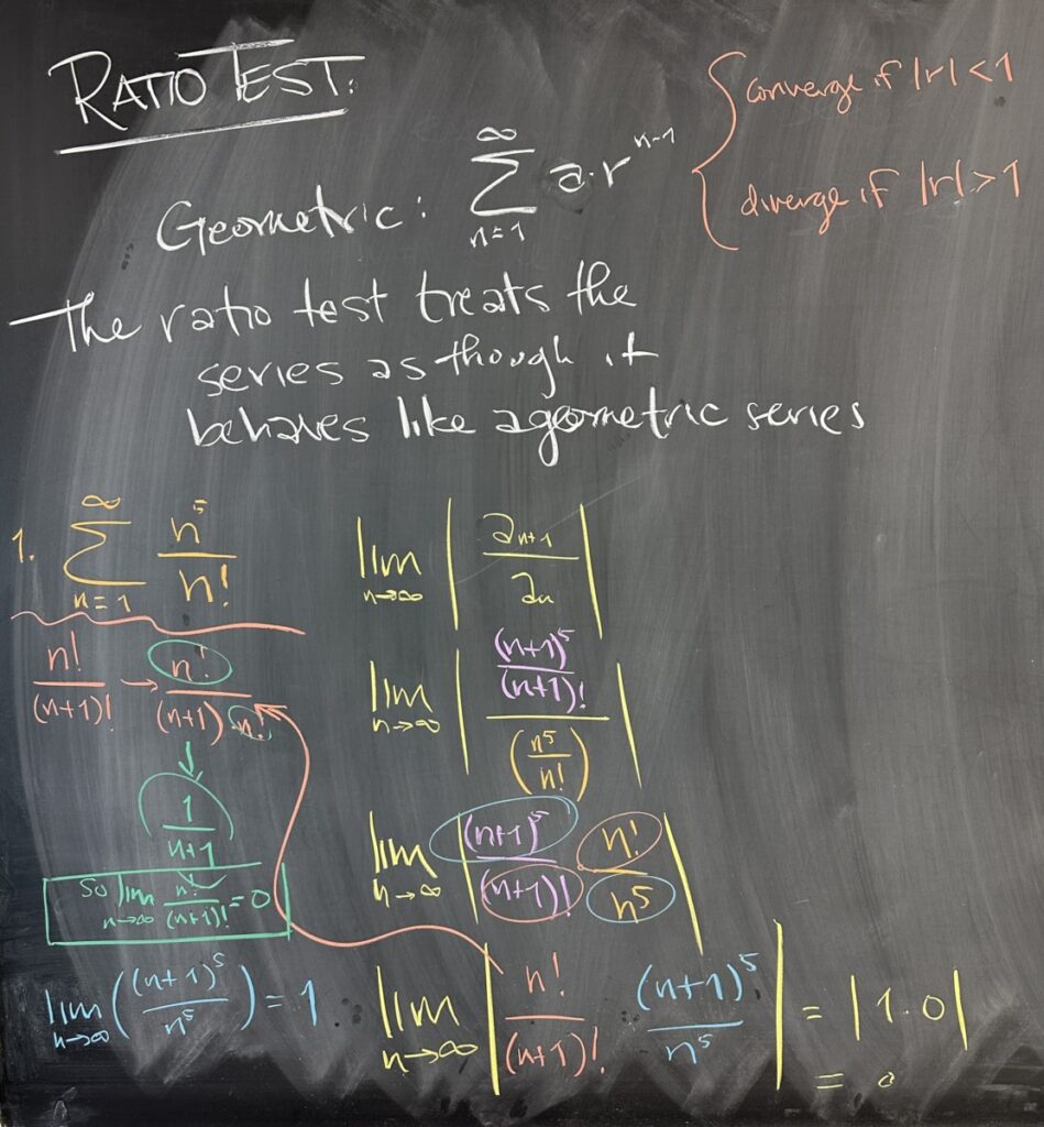 A photo of math course notes written on a blackboard.