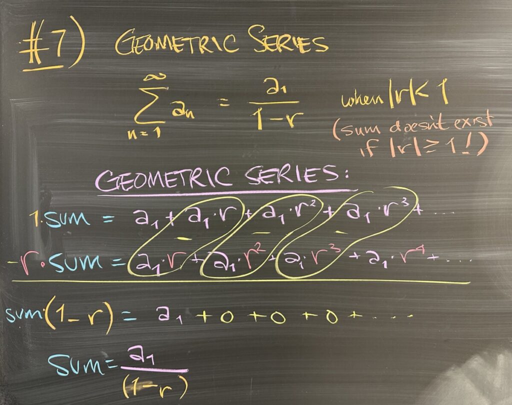 A photo of math course notes written on a blackboard.