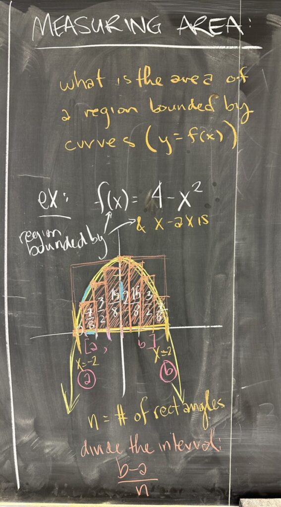 A photo of math course notes written on a blackboard.