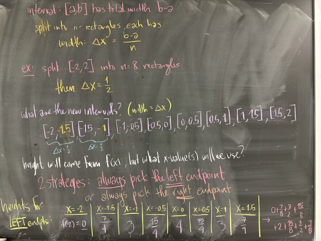 A photo of math course notes written on a blackboard.