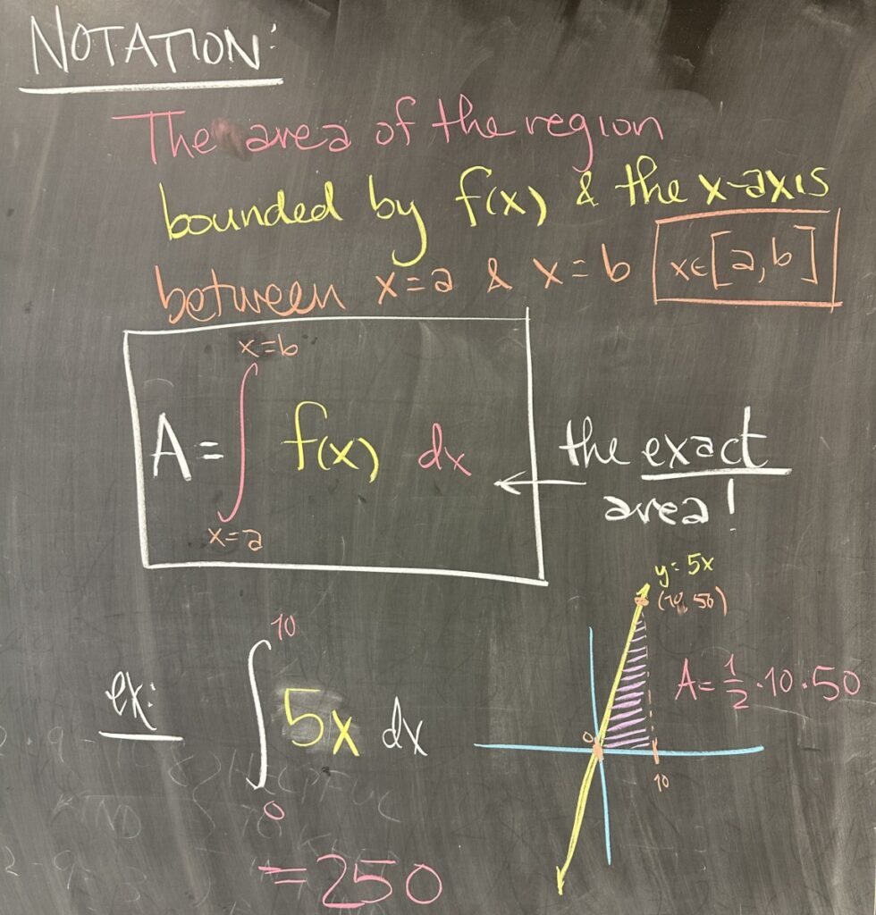 A photo of math course notes written on a blackboard.